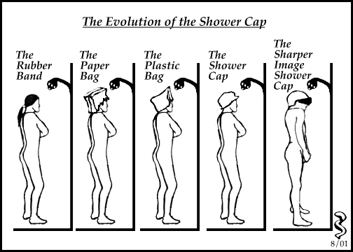 Evolution Of the Shower Cap
